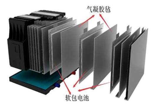 气凝胶：颠覆传统的保温材料